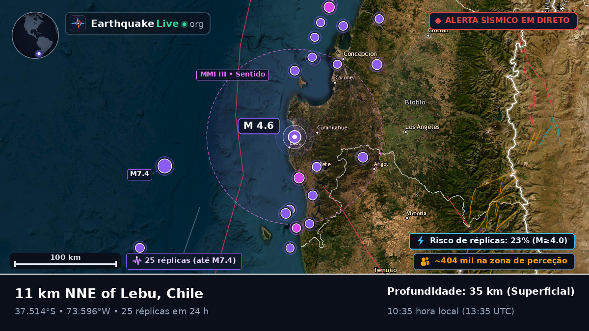 Bío-Bío, Chile