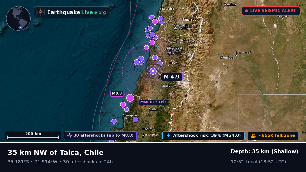 Maule, Chile