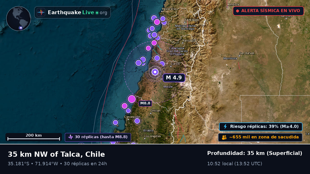 Maule, Chile