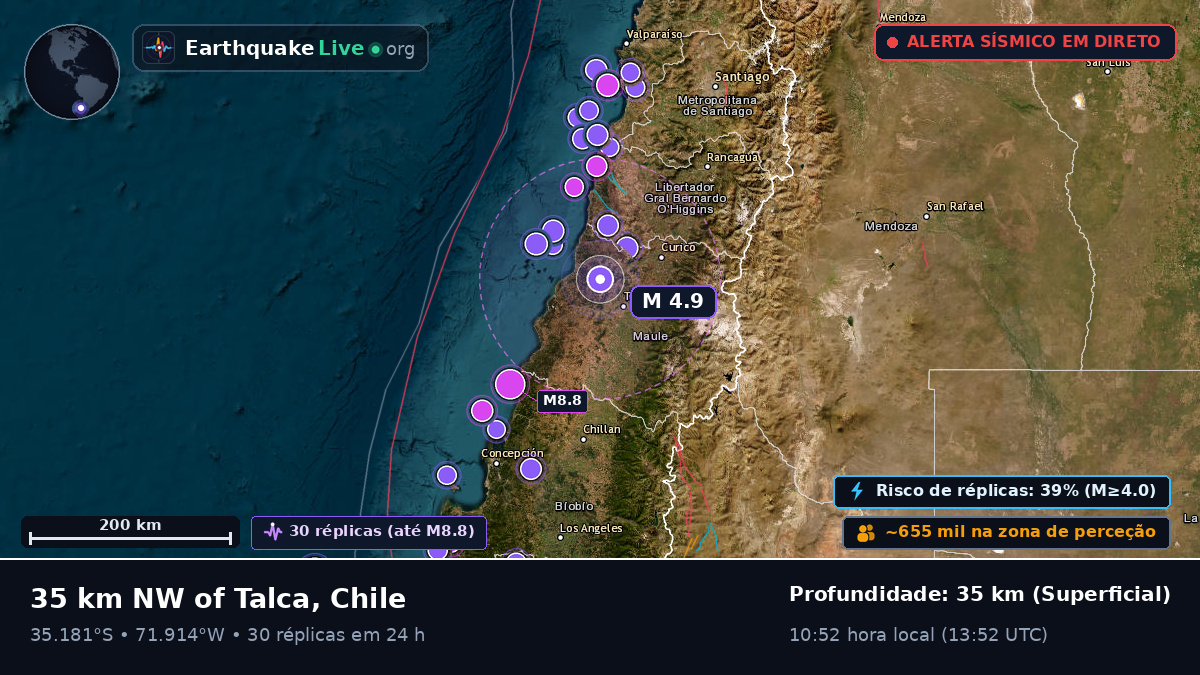 Maule, Chile