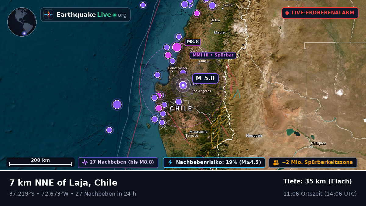 Bío-Bío, Chile