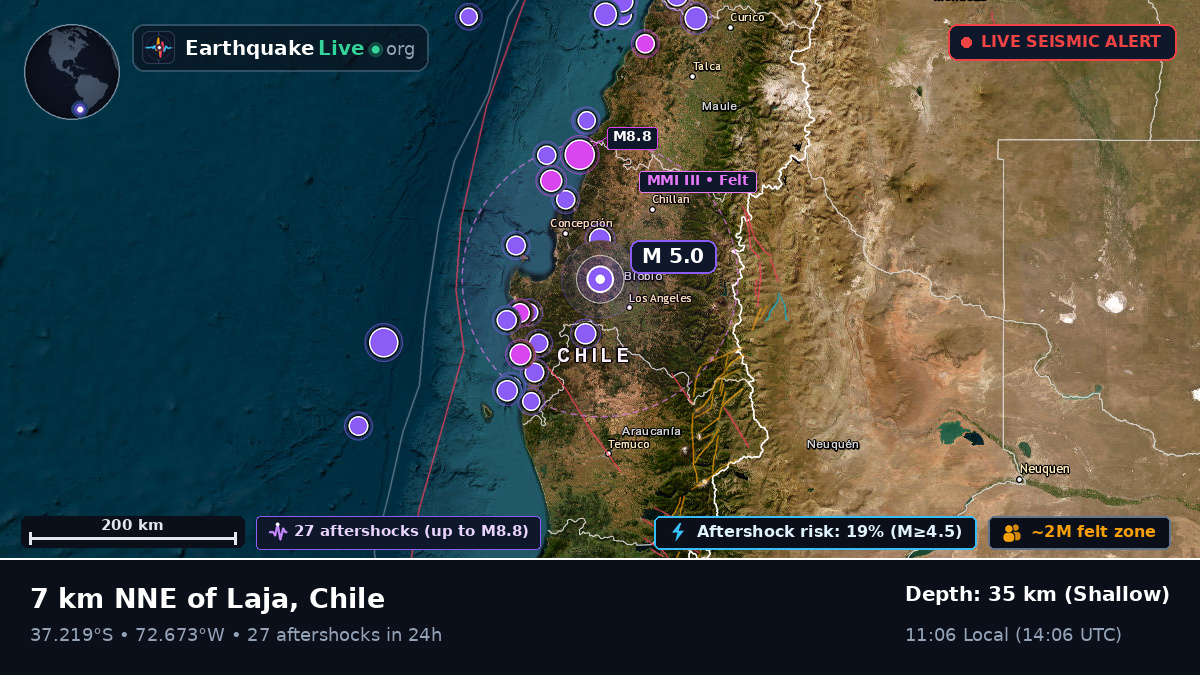 Bío-Bío, Chile