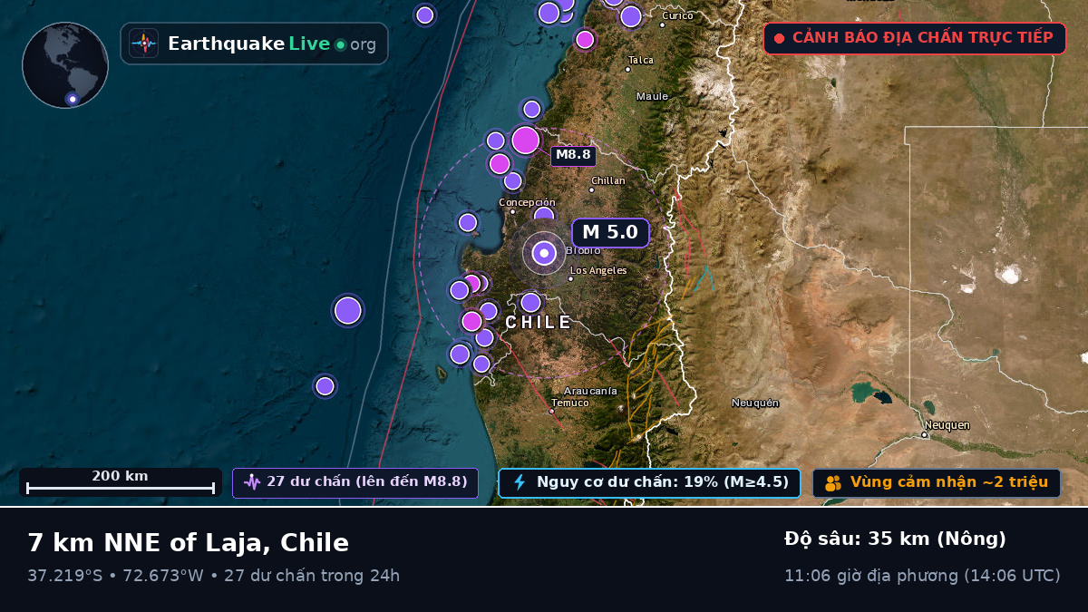 Bío-Bío, Chile