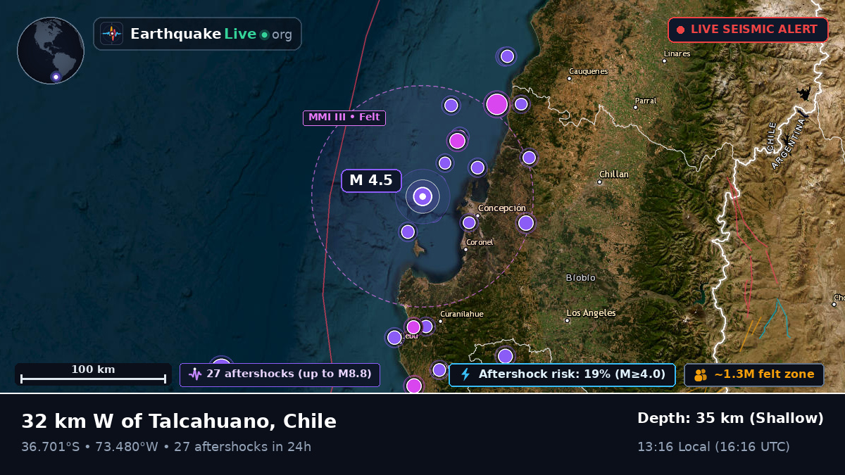 Off the coast of Concepción, Chile