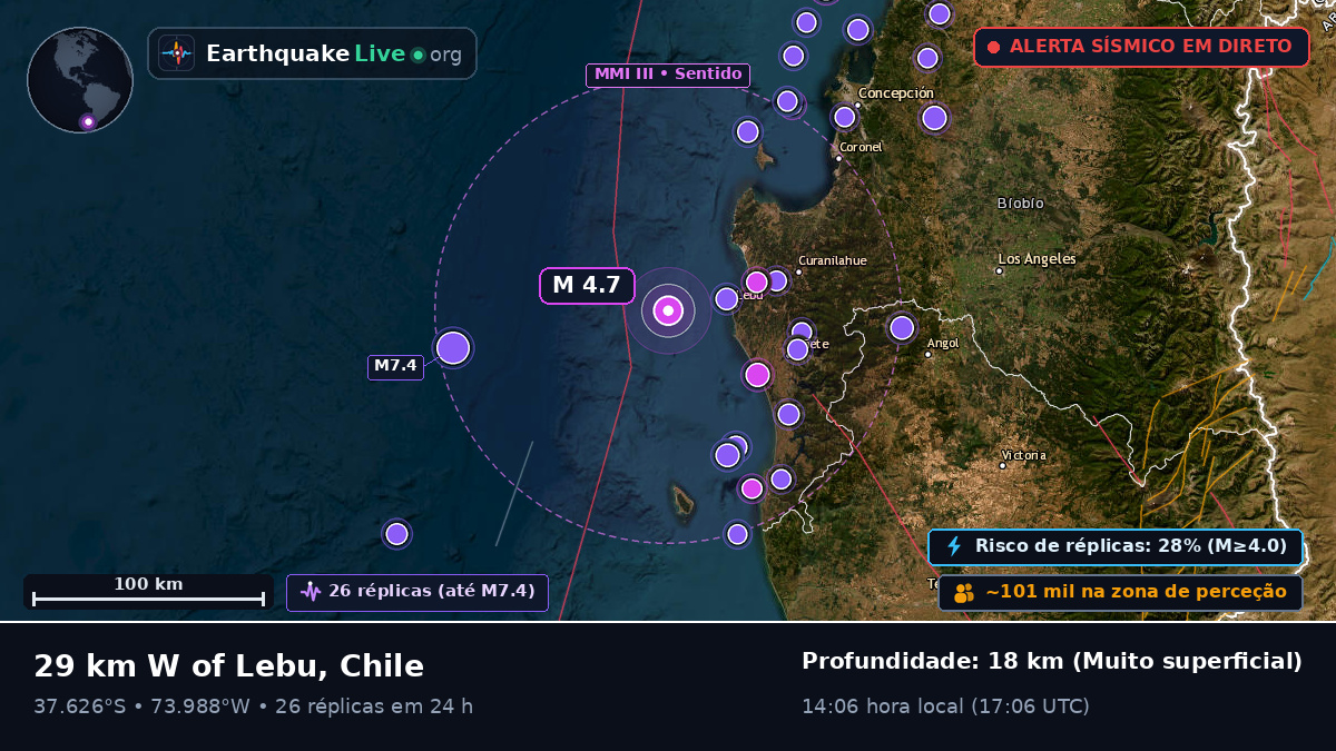Bío-Bío, Chile