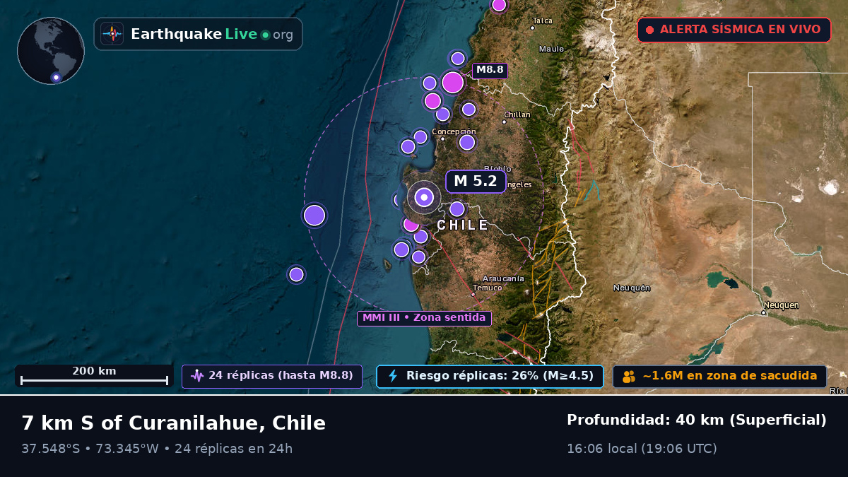 Bío-Bío, Chile