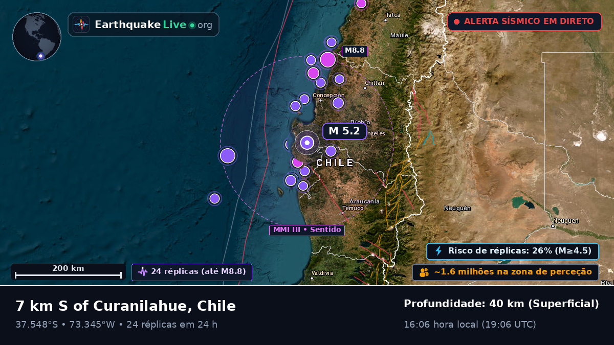 Bío-Bío, Chile