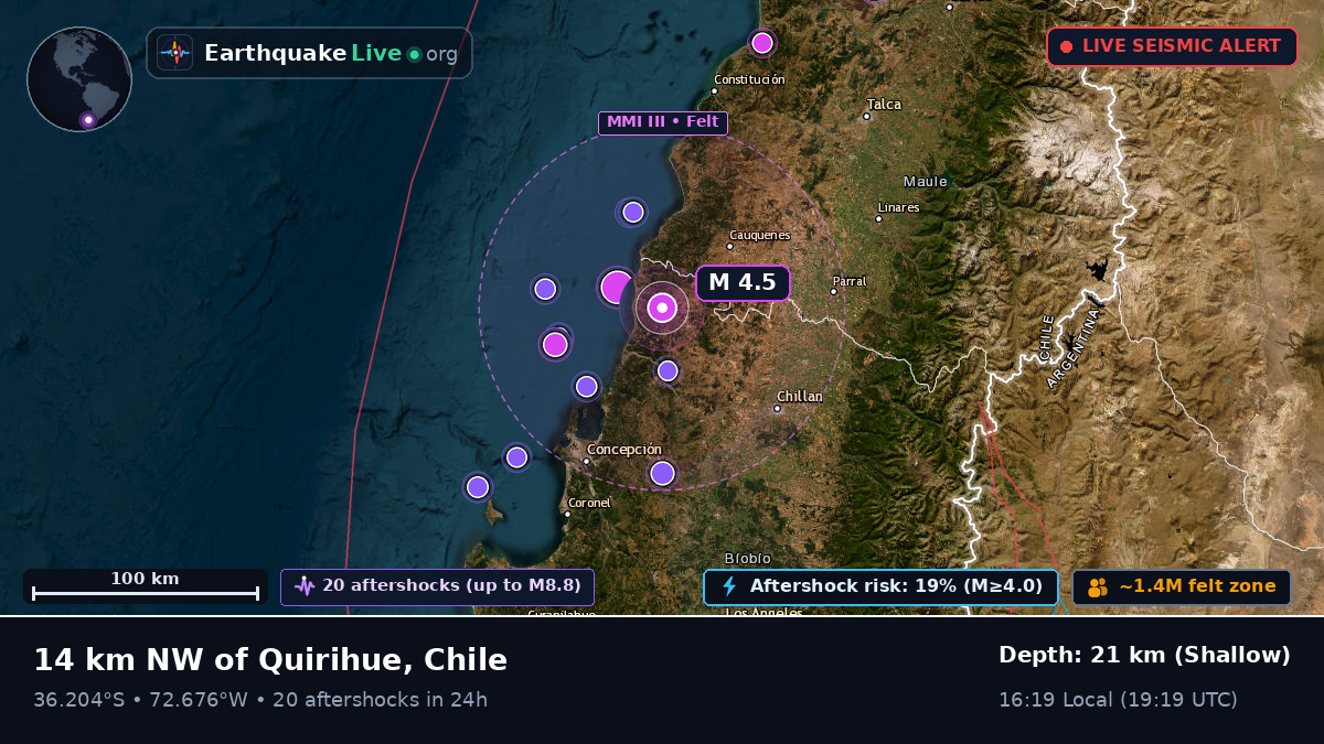 Bío-Bío, Chile
