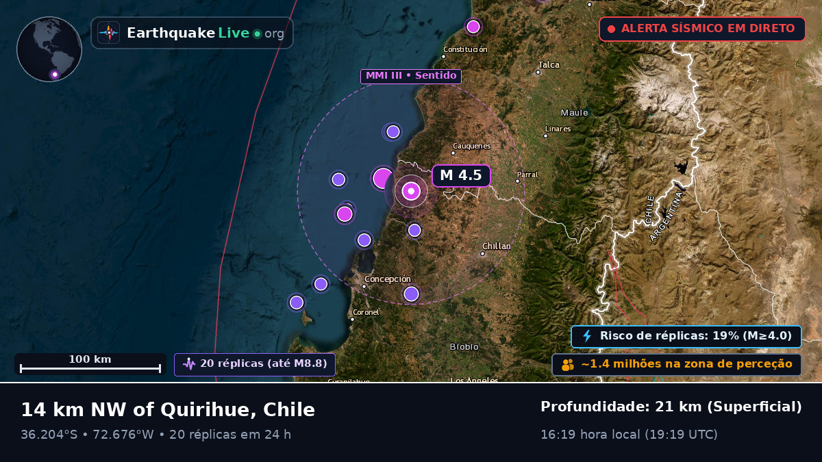 Bío-Bío, Chile