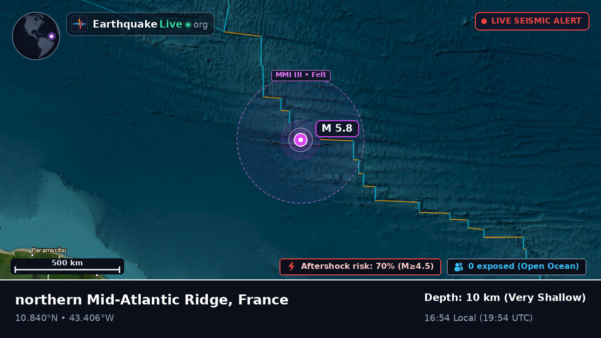 North Atlantic Ocean (France)