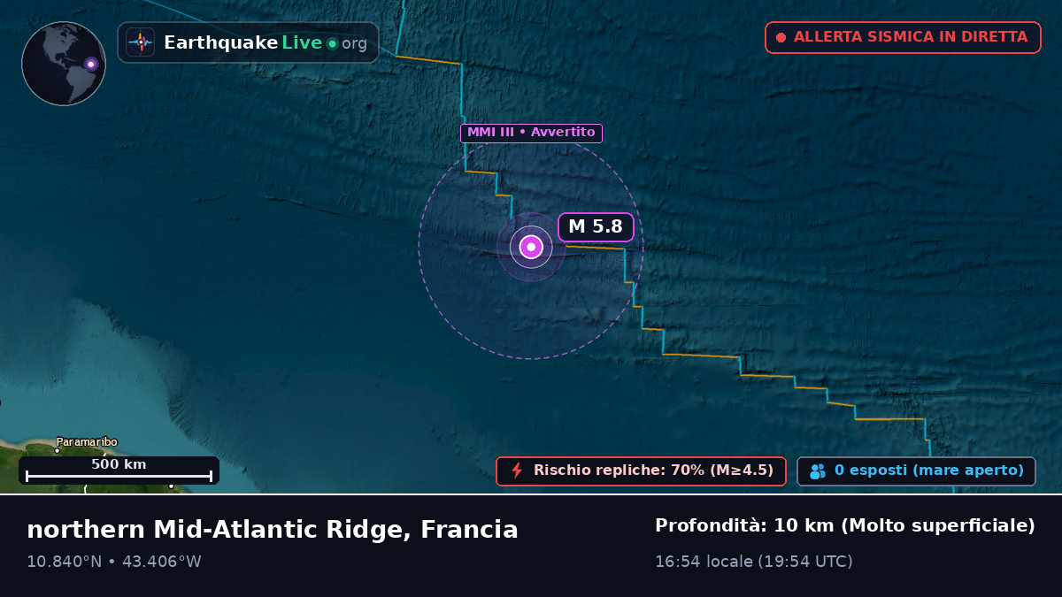 Oceano Atlantico settentrionale (Francia)