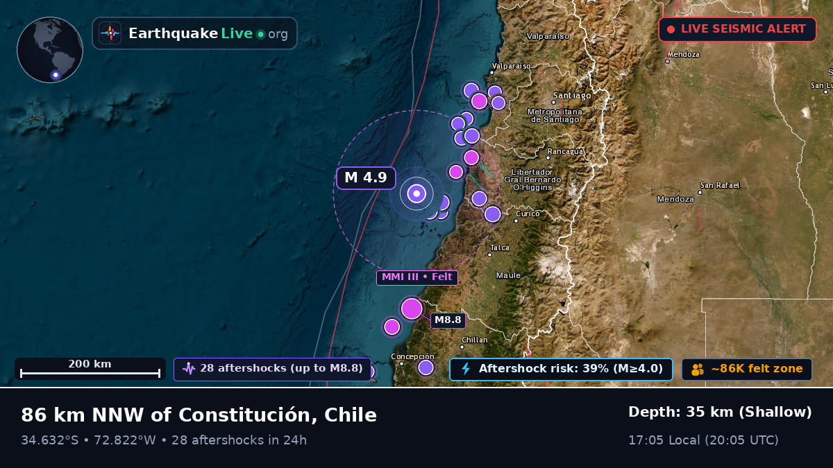 Off the coast of Talca, Chile