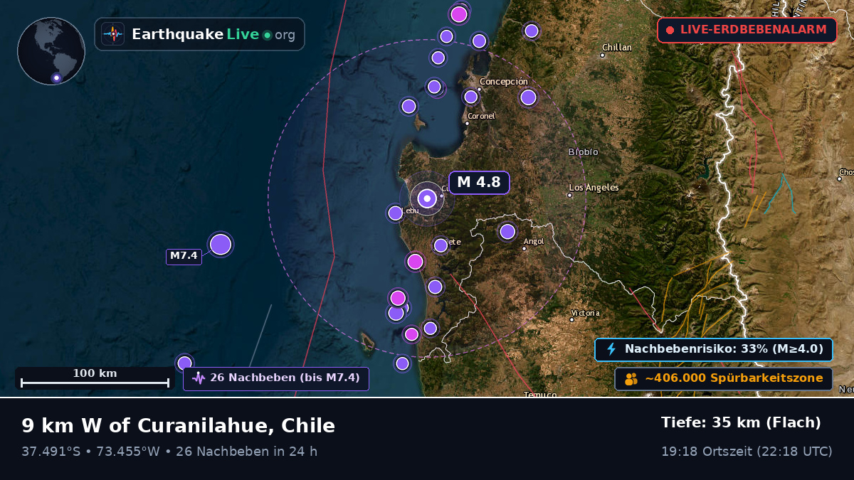 Bío-Bío, Chile