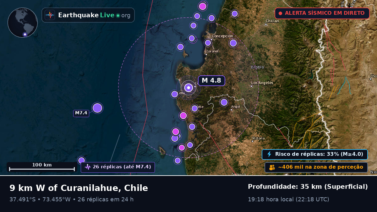 Bío-Bío, Chile