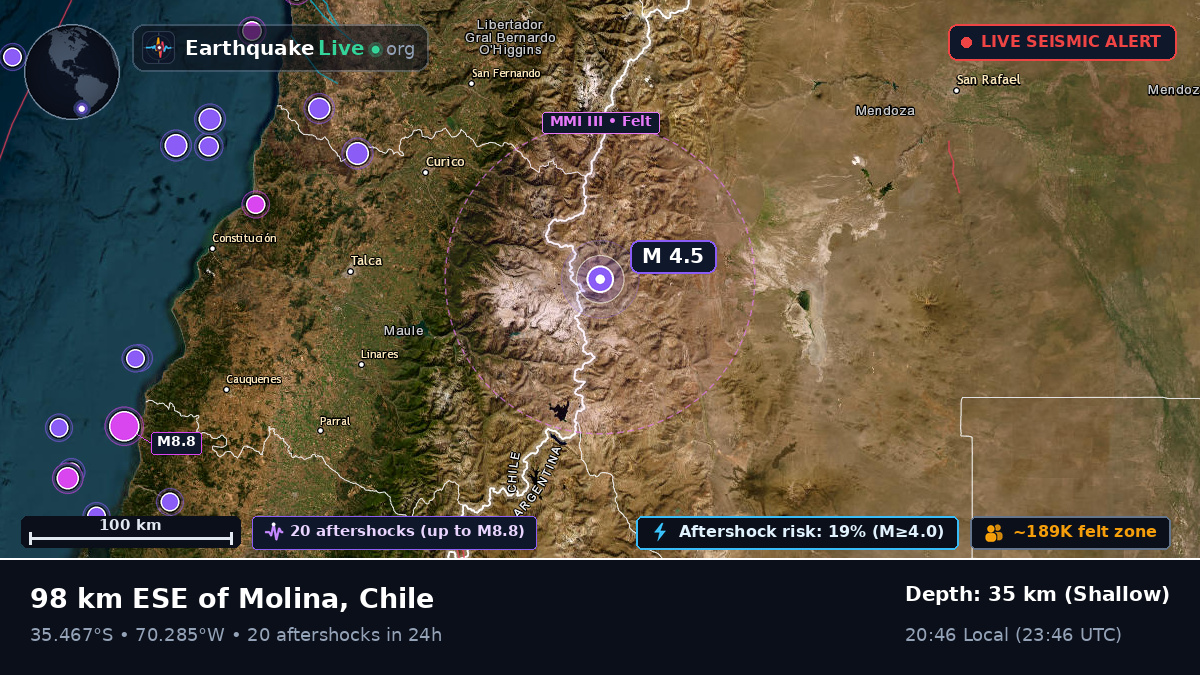 Maule, Chile