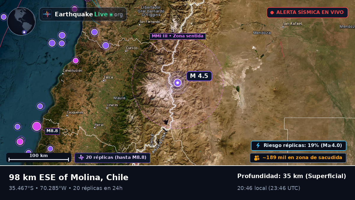 Maule, Chile