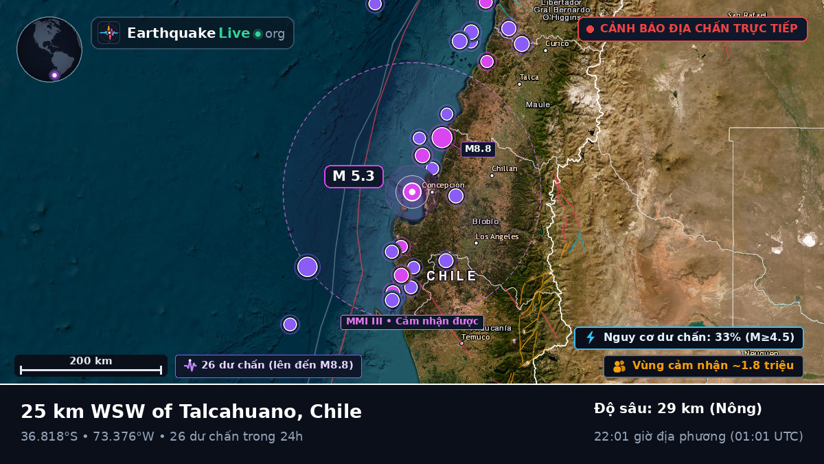 Concepción, Bío-Bío, Chile