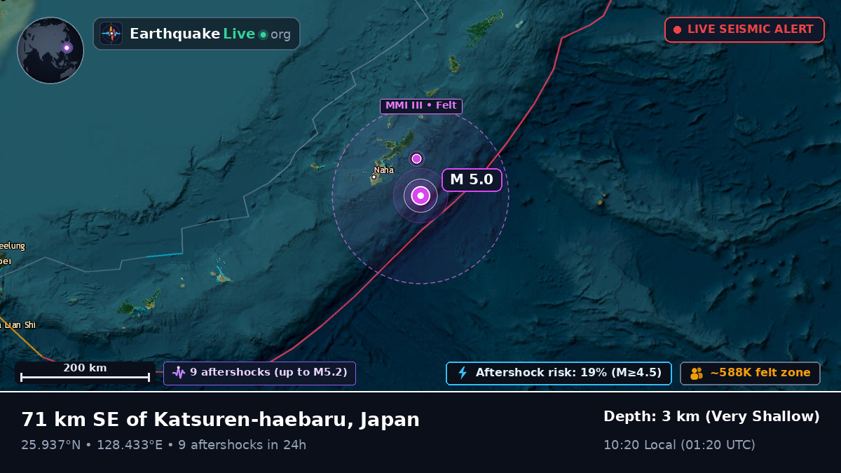 Philippine Sea (Japan)