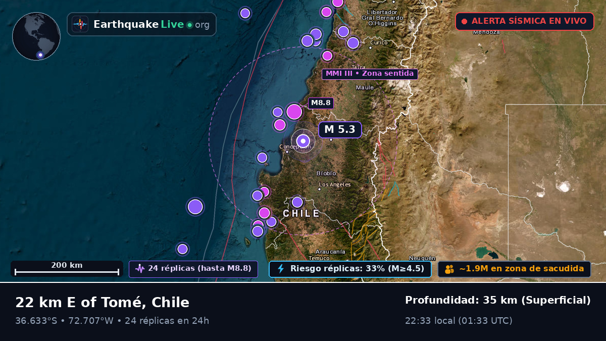 Bío-Bío, Chile