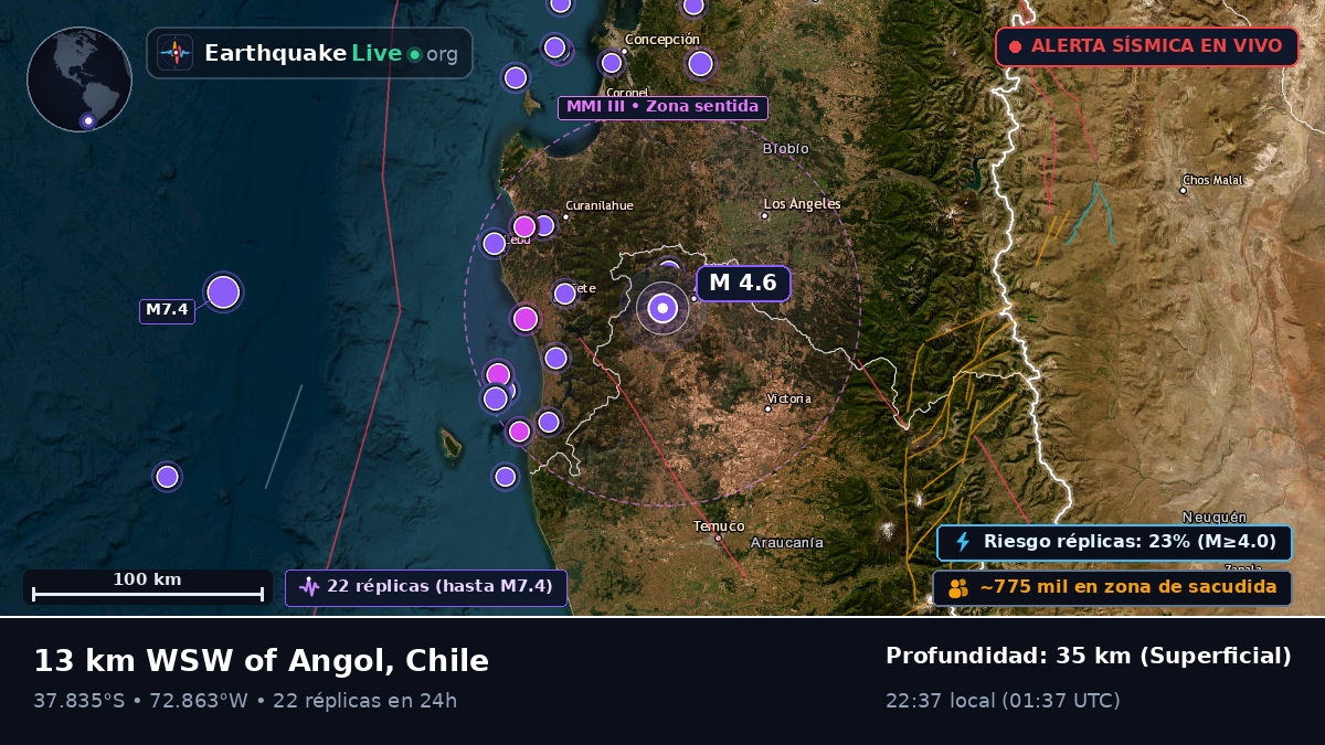 Bío-Bío, Chile
