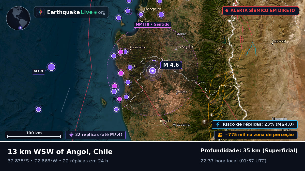 Bío-Bío, Chile
