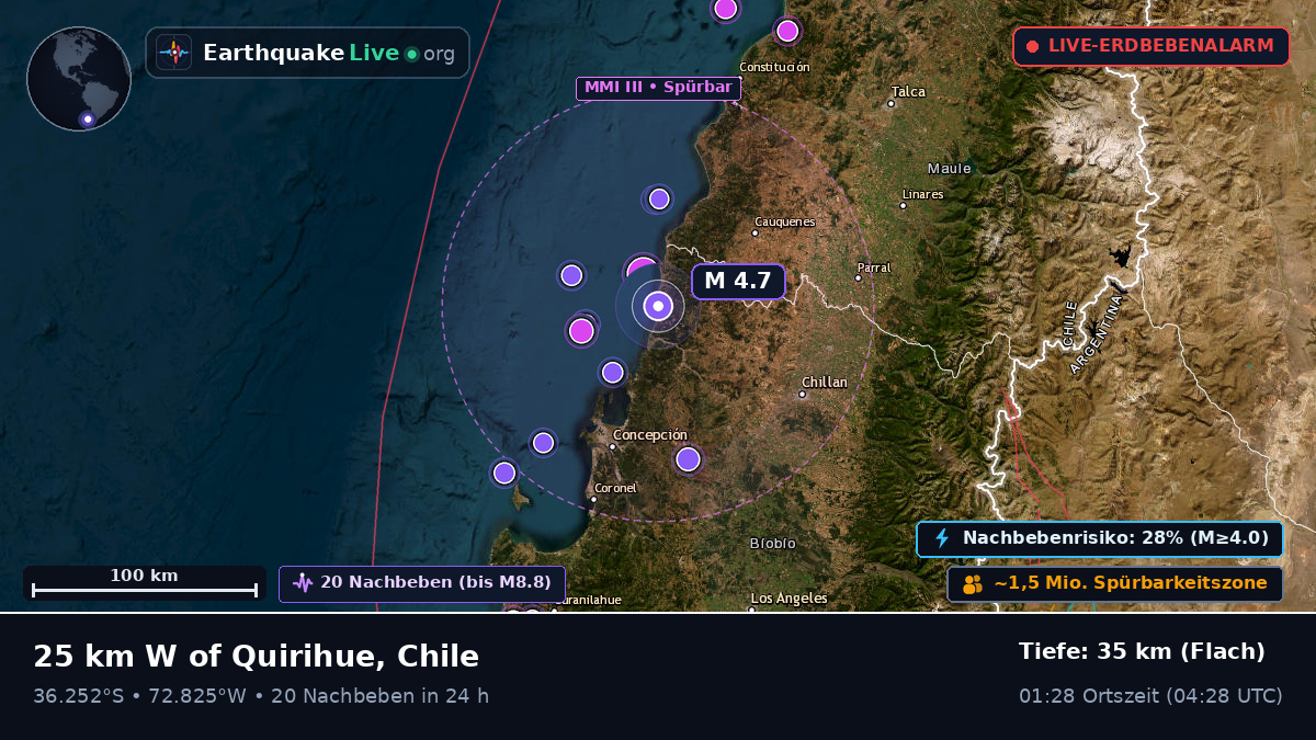 Bío-Bío, Chile