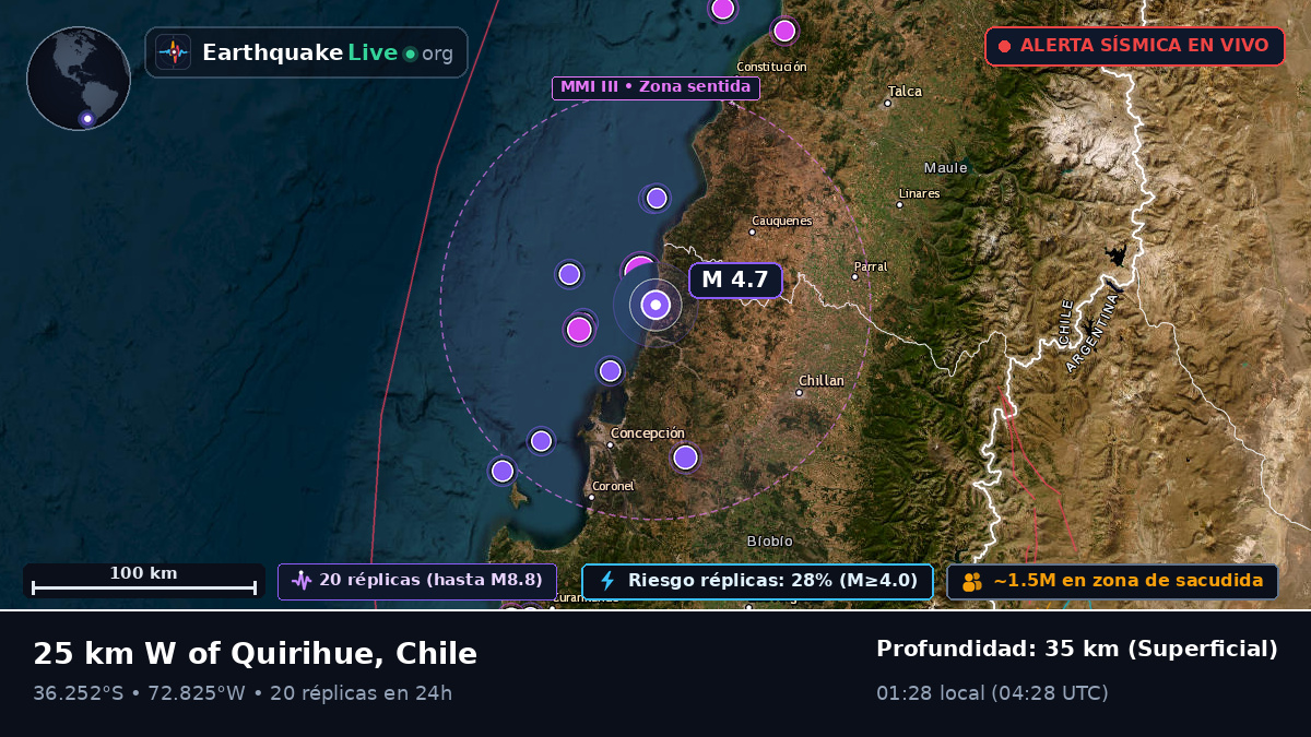 Bío-Bío, Chile