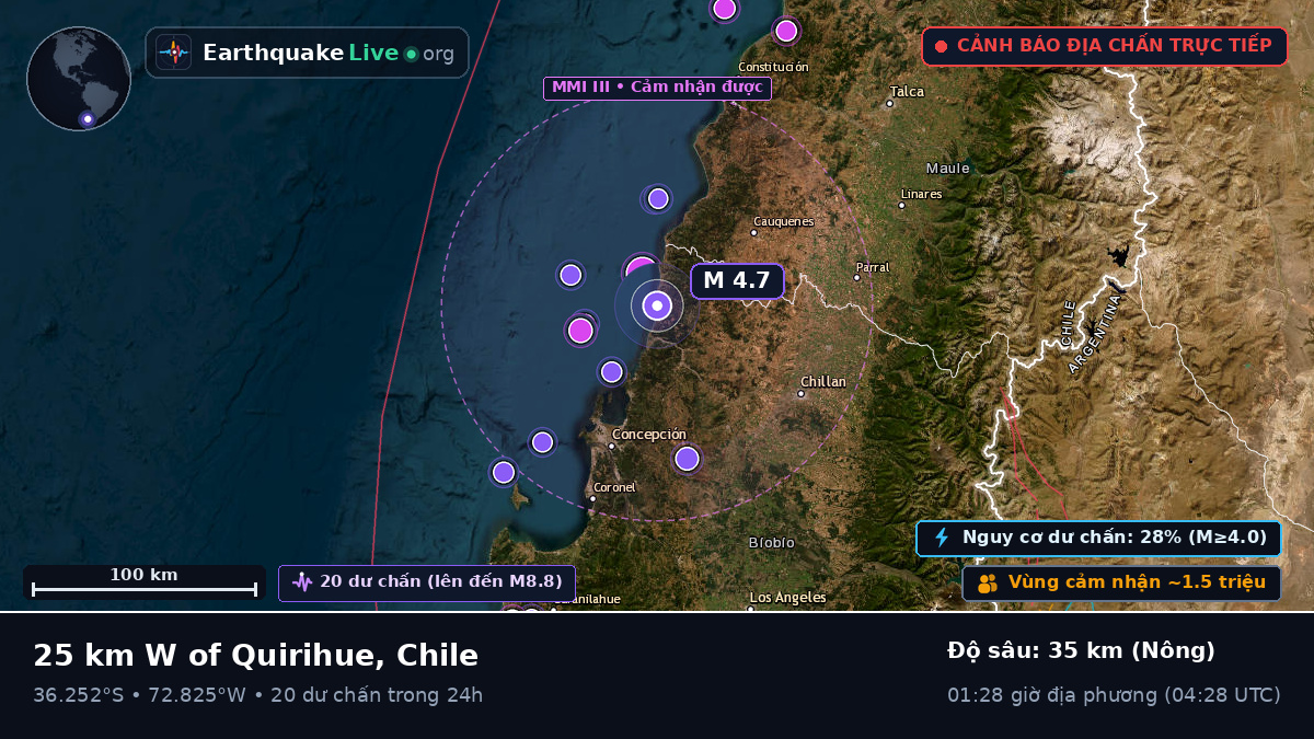 Bío-Bío, Chile