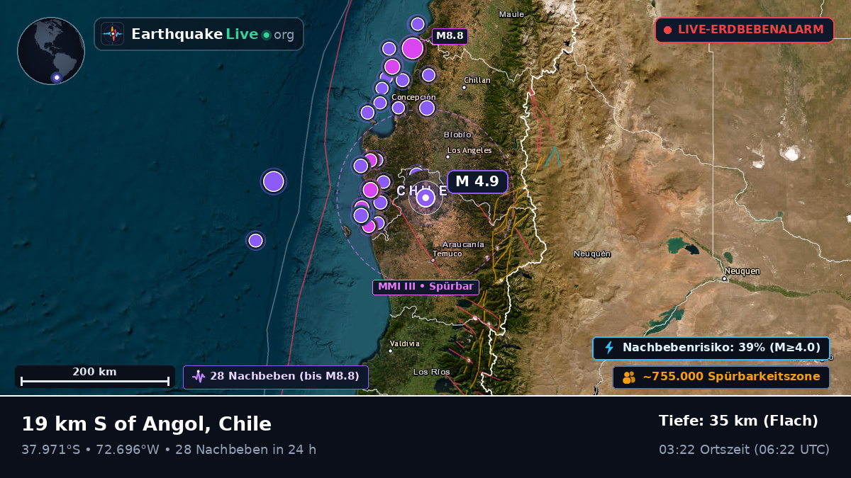 Bío-Bío, Chile