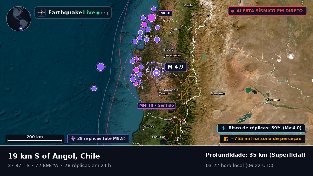 Bío-Bío, Chile