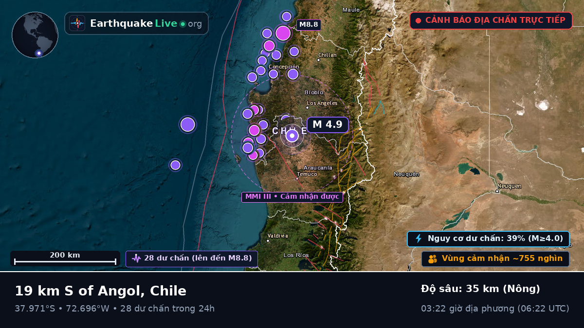 Bío-Bío, Chile