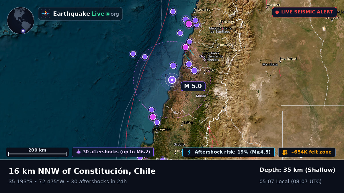 Maule, Chile
