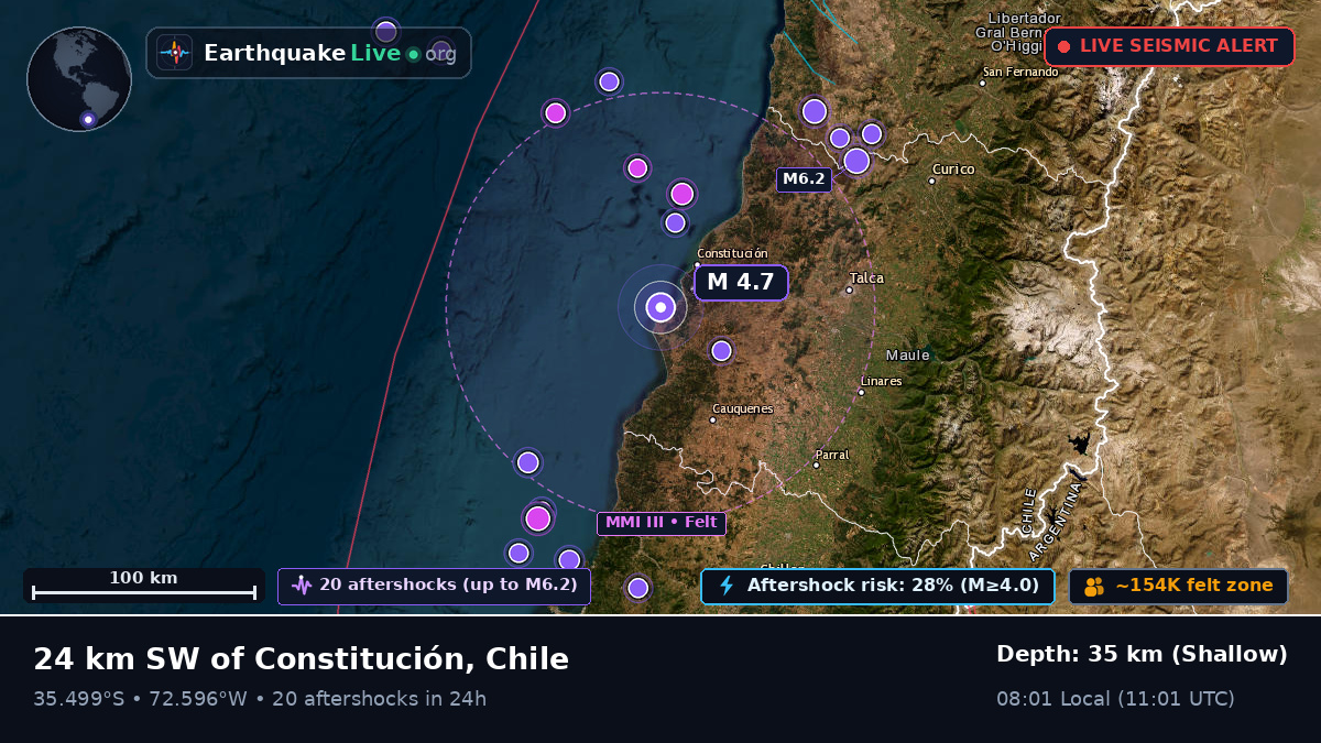 Maule, Chile