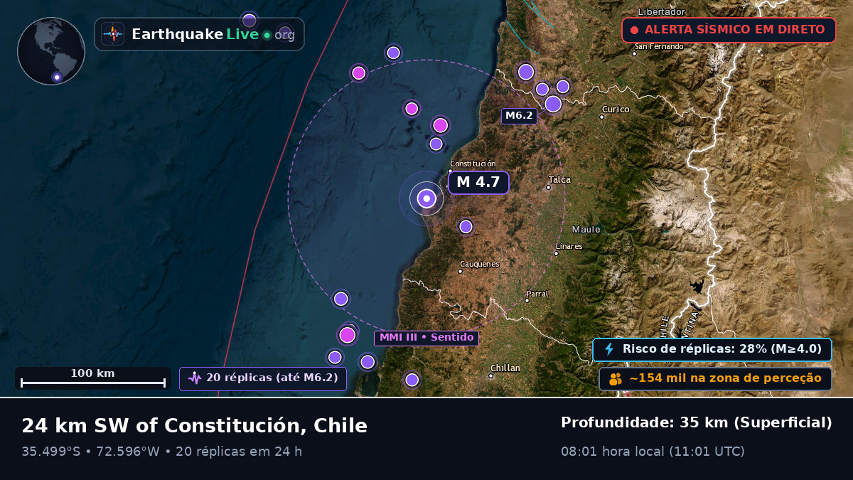 Maule, Chile