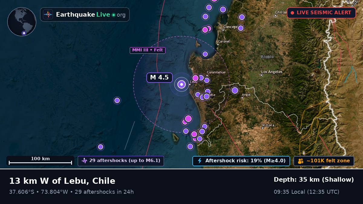 Bío-Bío, Chile