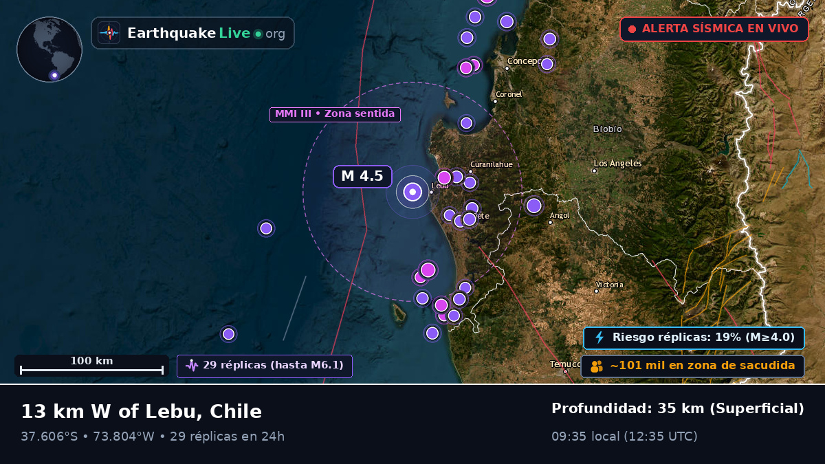 Bío-Bío, Chile