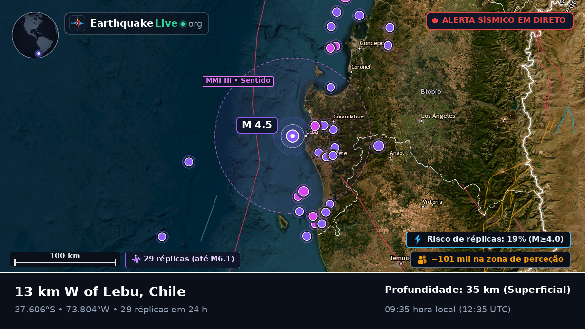 Bío-Bío, Chile