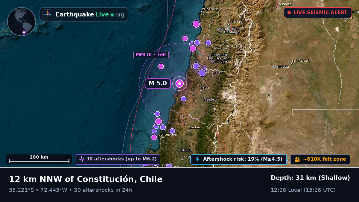Maule, Chile