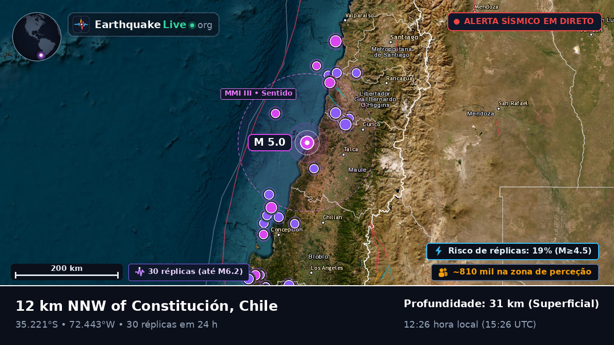 Maule, Chile