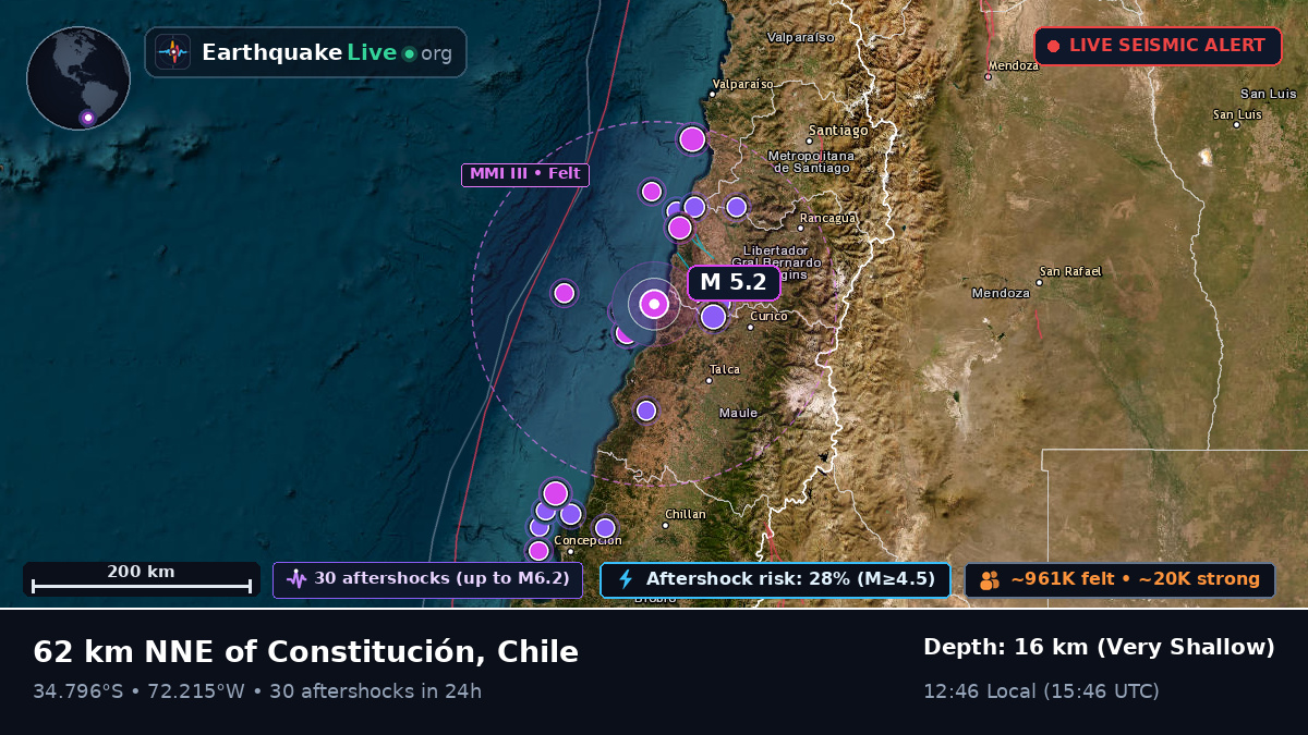 Off the coast of Talca, Chile