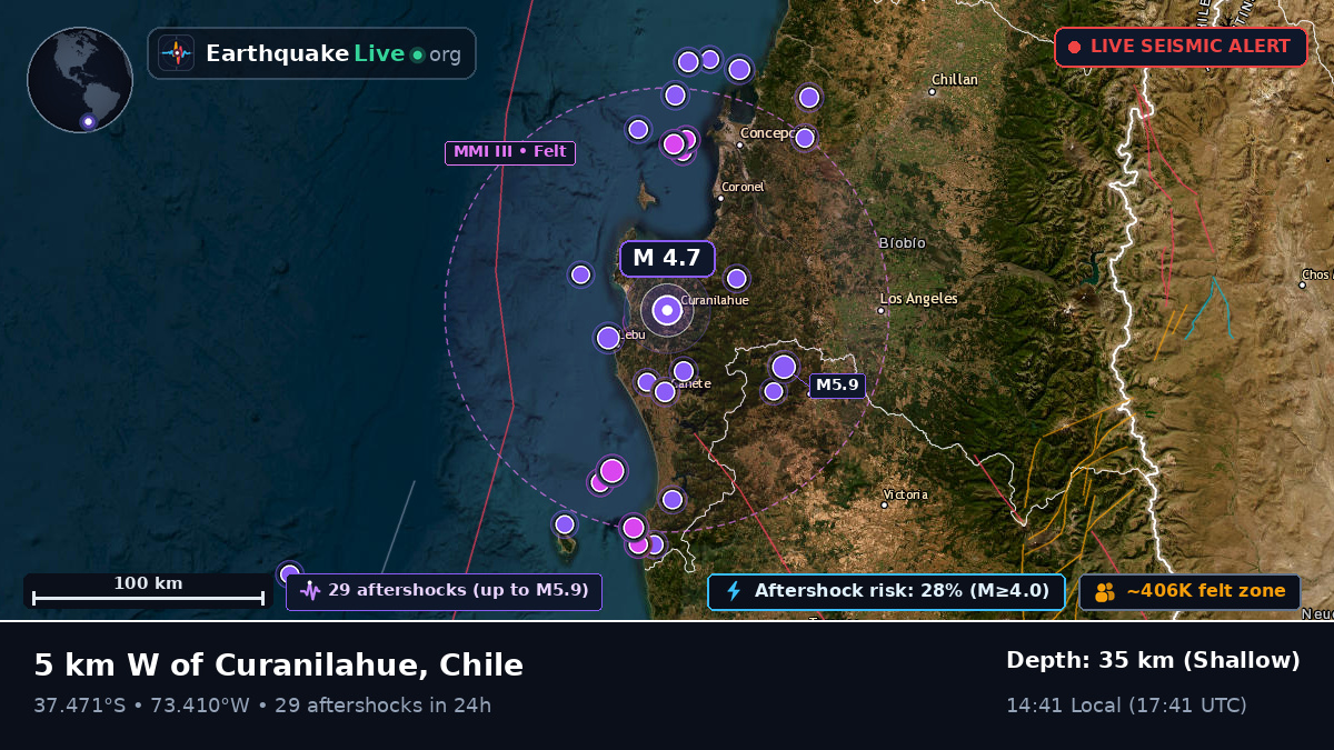 Bío-Bío, Chile