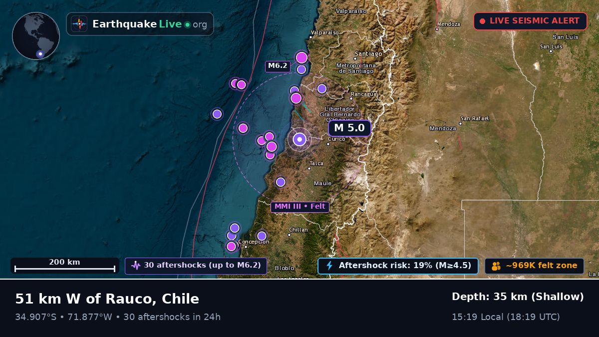 Maule, Chile