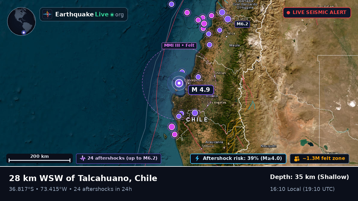 Concepción, Bío-Bío, Chile