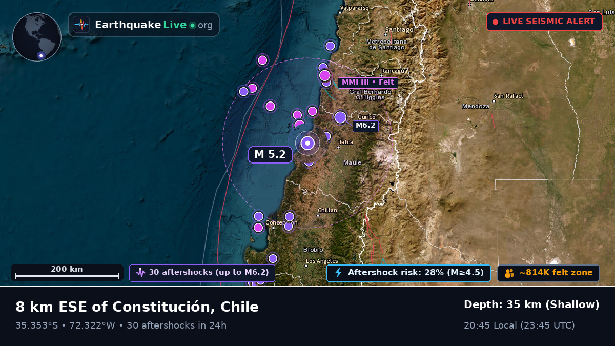 Maule, Chile