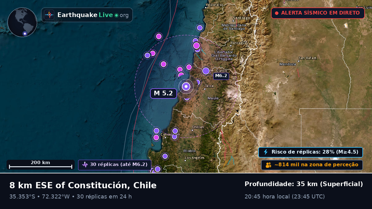 Maule, Chile