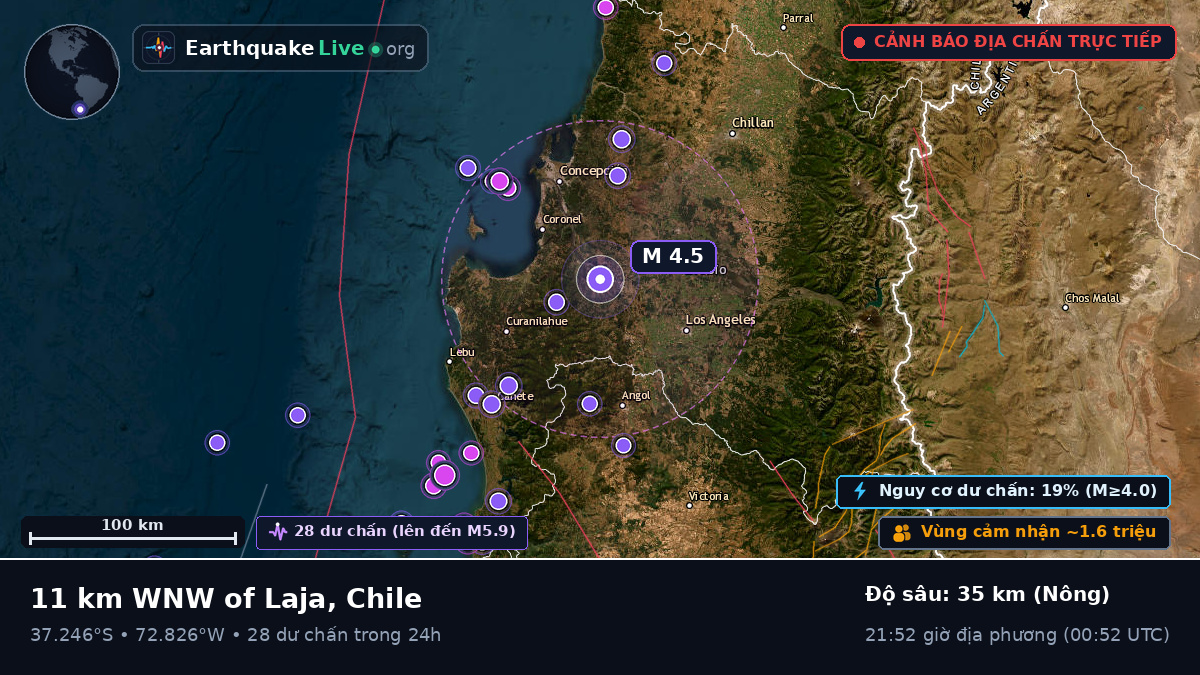 Bío-Bío, Chile