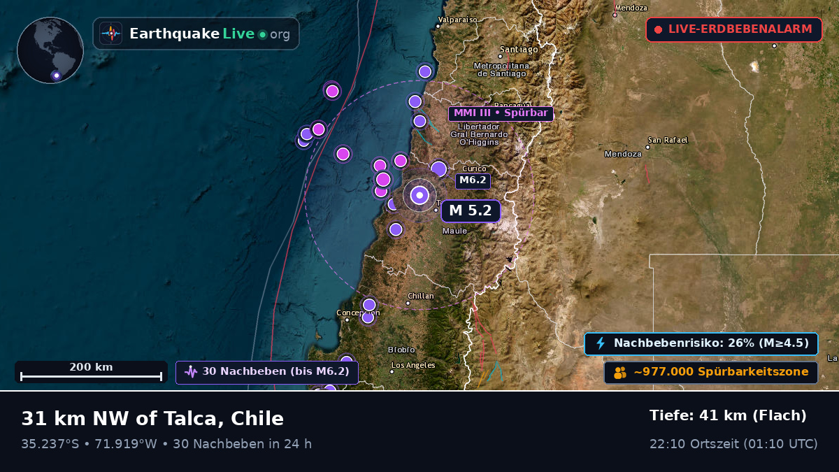 Talca, Maule, Chile
