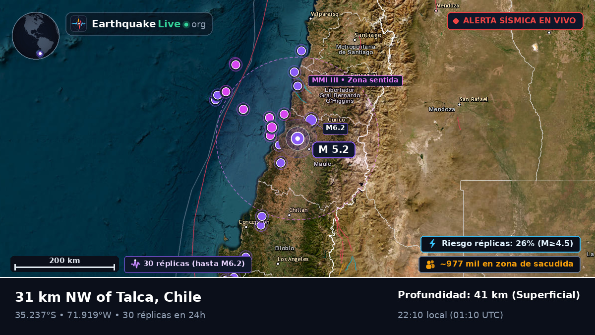 Talca, Maule, Chile