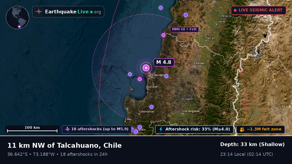 Concepción, Bío-Bío, Chile