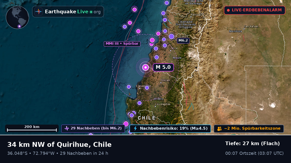 Bío-Bío, Chile